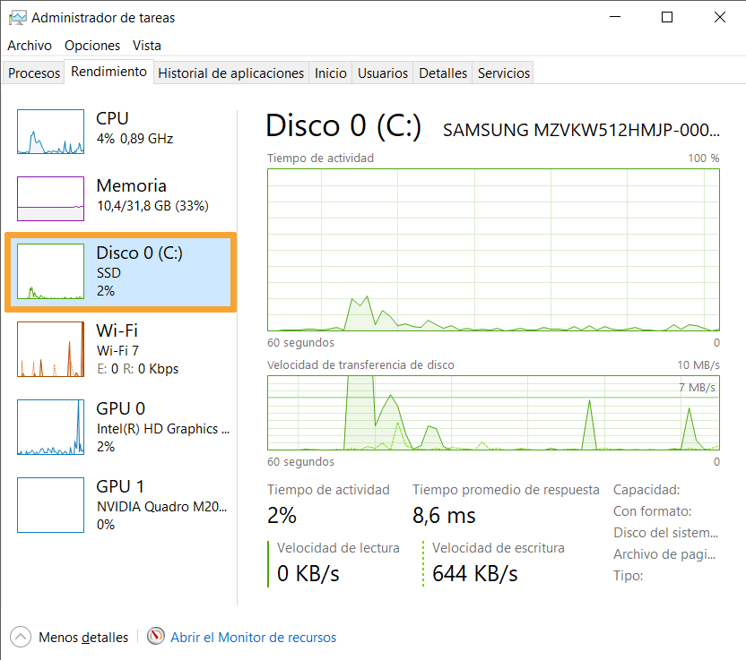 Pestaña Rendimiento del Administrador de tareas de Windows 10 con el Disco 0 (C:) marcado como SSD